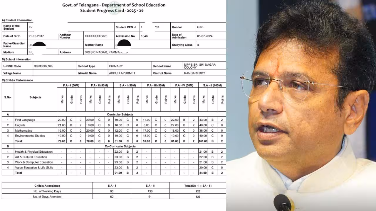 Digital Governance | డిజిటల్ పాలనలో మరో ముందడుగు.. నేరుగా తల్లిదండ్రుల మొబైల్కు విద్యార్థుల ప్రోగ్రెస్ కార్డులు