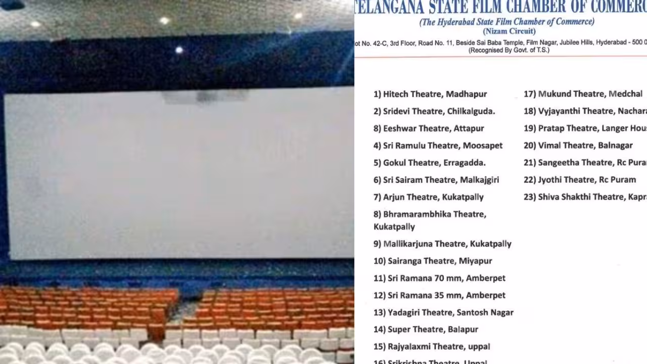Single Screen Theaters | రెంటల్ నుంచి పర్సంటేజ్ విధానంలోకి … రేపటి నుంచి తెలంగాణ సింగిల్ స్క్రీన్ థియేటర్లలో కొత్త రూల్