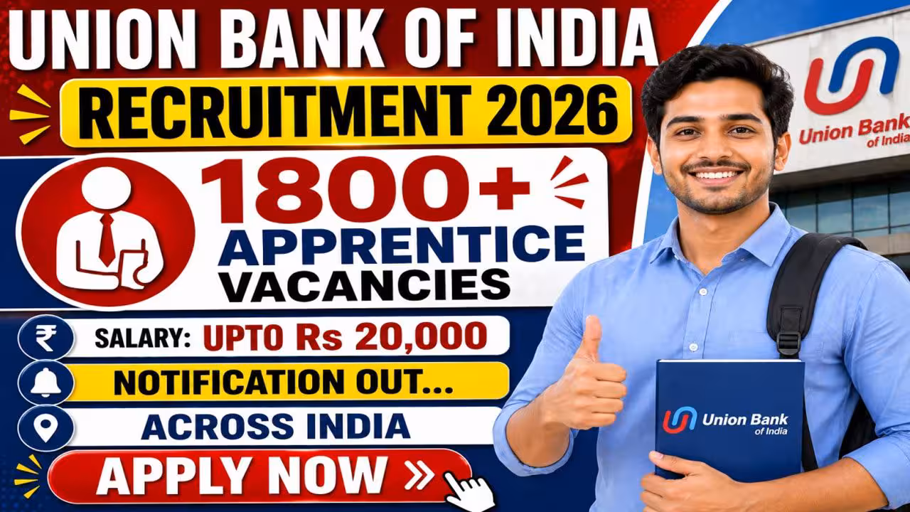 UBI Recruitment | యూనియన్ బ్యాంక్ ఆఫ్ ఇండియాలో 1865 పోస్టులు.. మే 19 వరకు దరఖాస్తుకు గడువు