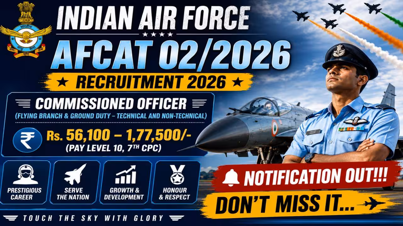 AFCAT | 10+2, డిగ్రీ అర్హతతో ఇండియన్ ఎయిర్ఫోర్సులోకి ఎంట్రీ..