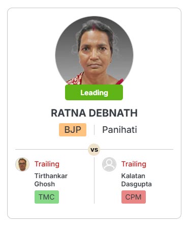 RG Kar Victim Mother Ratna Debnath Leads in Panihati BJP Surges in Bengal